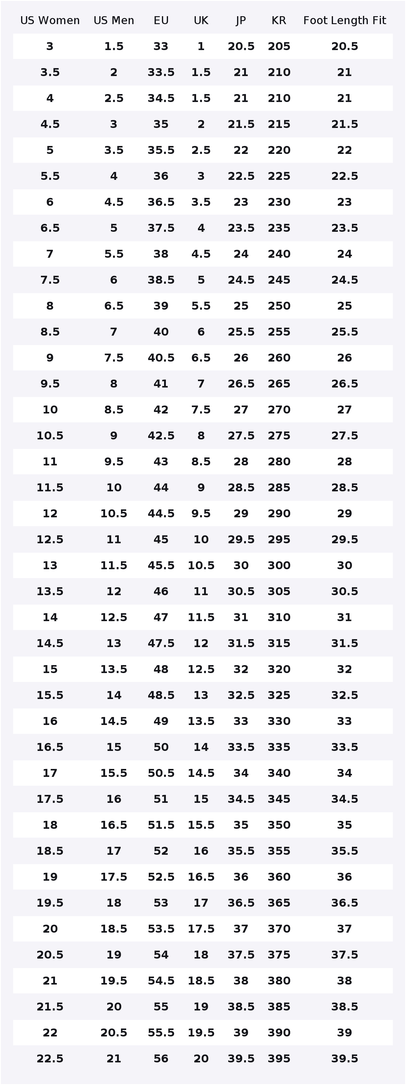 Nike ZoomX Vaporfly Next% 2 Ka - Men'S Shoes In Next incelemesi ve fiyatı