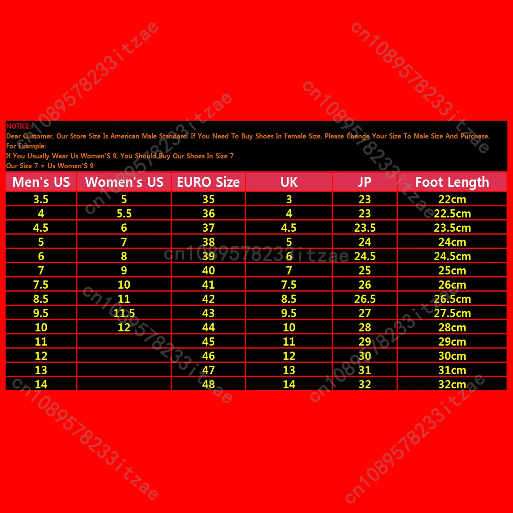 Hastane Doktorları Yüksek Top  - Canvas Sneaker High incelemesi ve fiyatı